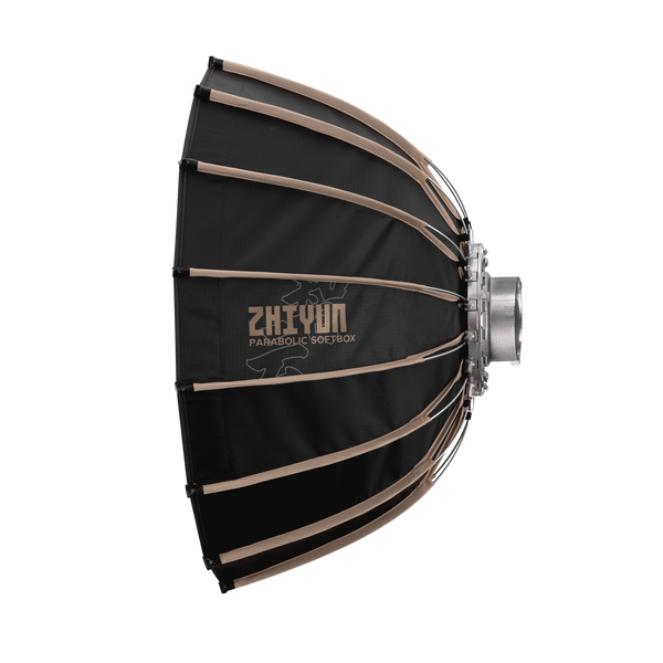 Modifier Pack for M20/M20C – ZHIYUN Store